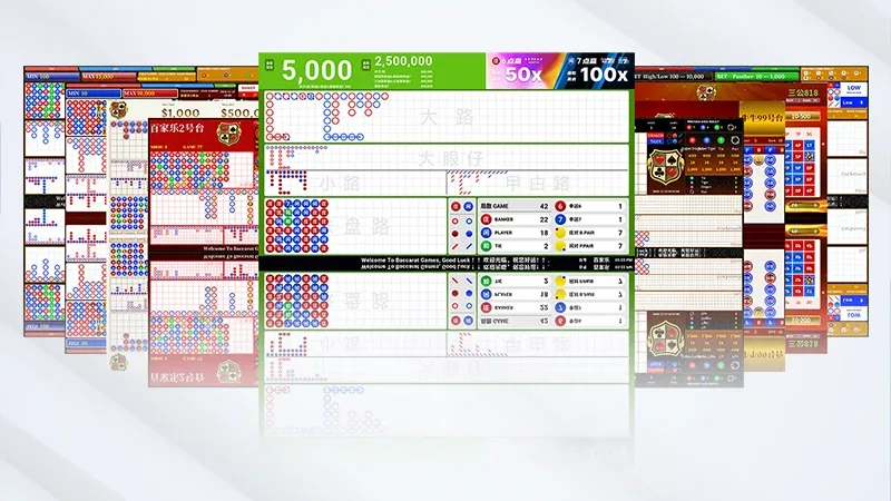 Third-card drawing rules table in live dealer baccarat