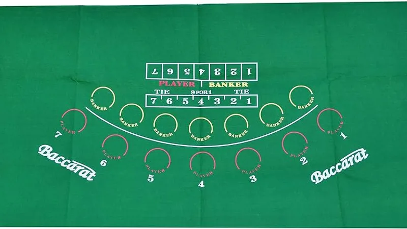 Live dealer baccarat squeeze table broadcast in 1080p