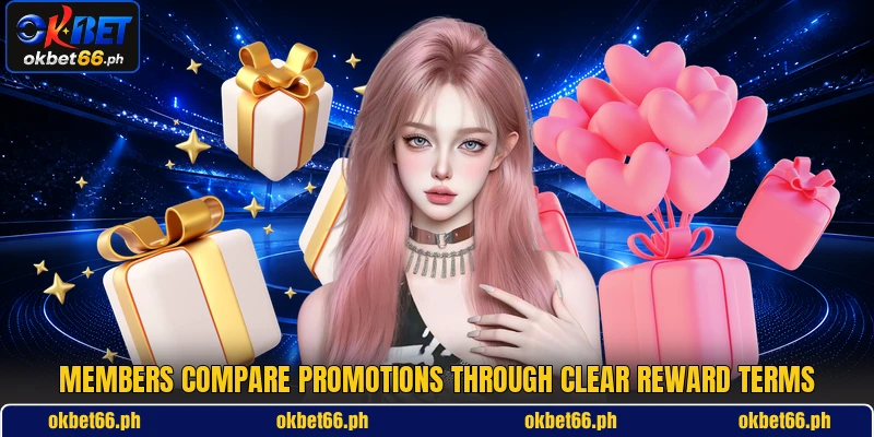 Members compare promotions through clear reward terms Members compare promotions through clear reward terms