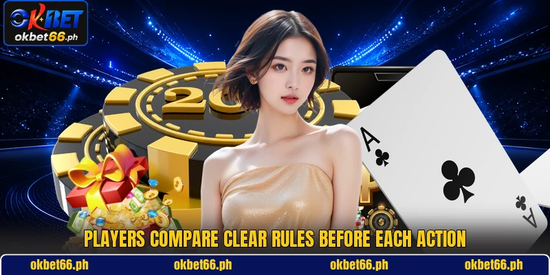 Players compare clear rules before each action Players compare clear rules before each action